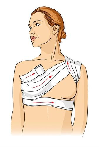 Những kỹ năng cứu người đơn giản nhưng ai cũng cần phải biết ảnh 9 Những kỹ năng cứu người đơn giản nhưng ai cũng cần phải biết ảnh 9