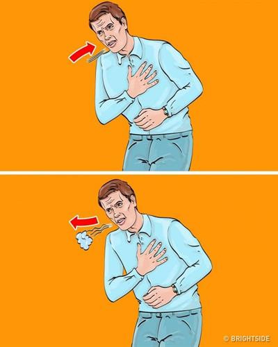 Những kỹ năng cứu người đơn giản nhưng ai cũng cần phải biết ảnh 2 Những kỹ năng cứu người đơn giản nhưng ai cũng cần phải biết ảnh 2