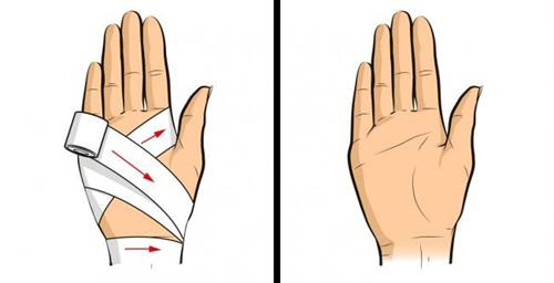 Những kỹ năng cứu người đơn giản nhưng ai cũng cần phải biết ảnh 8 Những kỹ năng cứu người đơn giản nhưng ai cũng cần phải biết ảnh 8