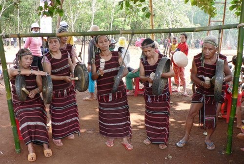 Nghệ thuật diễn tấu cồng chiêng. Nghệ thuật diễn tấu cồng chiêng.