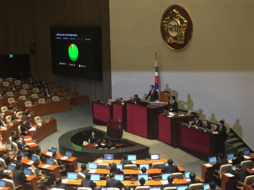 Phiên họp Quốc hội Hàn Quốc về việc phê chuẩn FTA song phương với các nước, trong đó có Việt Nam, tại Seoul, ngày 30/11. THX/ TTXVN