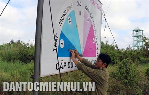 Bảng dự báo cấp cháy rừng ở Vườn quốc gia U Minh Thượng. Ảnh: Lê Huy Hải Bảng dự báo cấp cháy rừng ở Vườn quốc gia U Minh Thượng. Ảnh: Lê Huy Hải