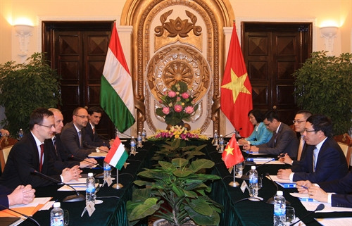 Phó Thủ tướng, Bộ trưởng Ngoại giao Phạm Bình Minh hội đàm với Bộ trưởng Ngoại giao và Kinh tế đối ngoại Hungary Szijjarto Peter. Ảnh: Thống Nhất-TTXVN Phó Thủ tướng, Bộ trưởng Ngoại giao Phạm Bình Minh hội đàm với Bộ trưởng Ngoại giao và Kinh tế đối ngoại Hungary Szijjarto Peter. Ảnh: Thống Nhất-TTXVN