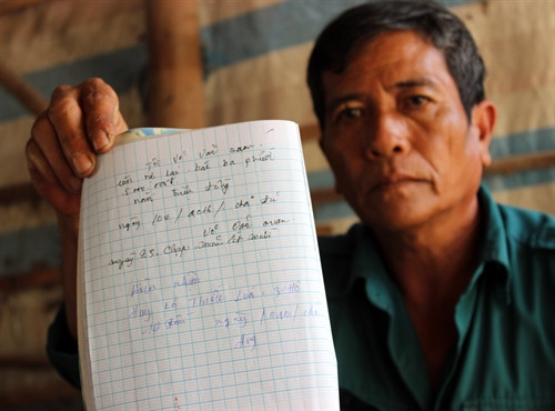 Ông Trương Văn Vẹn ở ấp 15, xã Khánh Lâm, huyện U Minh (Cà Mau) cùng tờ biên nhận nợ sau hai lần thu mua nhưng với tên và chữ ký khác nhau. Ông Trương Văn Vẹn ở ấp 15, xã Khánh Lâm, huyện U Minh (Cà Mau) cùng tờ biên nhận nợ sau hai lần thu mua nhưng với tên và chữ ký khác nhau.