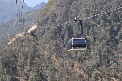 Hệ thống cáp treo Fansipan – Sapa