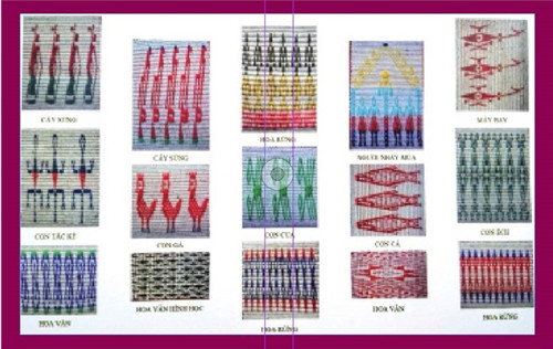 Chi tiết hoa văn trên mẫu váy nữ Jrai. Chi tiết hoa văn trên mẫu váy nữ Jrai.