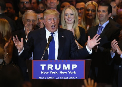 Ngày 19/4, kết quả kiểm phiếu sơ bộ của Ủy ban Bầu cử đảng Cộng hòa tại bang New York cho thấy tỷ phú Donald Trump đã giành được 69,5% số phiếu ủng hộ, vượt xa ứng cử viên về thứ hai là Thống đốc bang Ohio John Kasich được 18,3% phiếu bầu và người về thứ ba là ông Ted Cruz chỉ được 12,1% phiếu ủng hộ. AFP/TTXVN