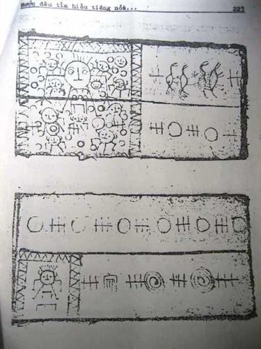 Một văn bản chữ cổ của người Pà Thẻn. Ảnh: sachhiem.net Một văn bản chữ cổ của người Pà Thẻn. Ảnh: sachhiem.net