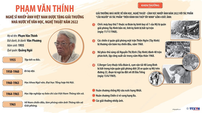 Những tác phẩm nhiếp ảnh xuất sắc: Tài sản vô giá của nền Báo chí Cách mạng Việt Nam ảnh 10