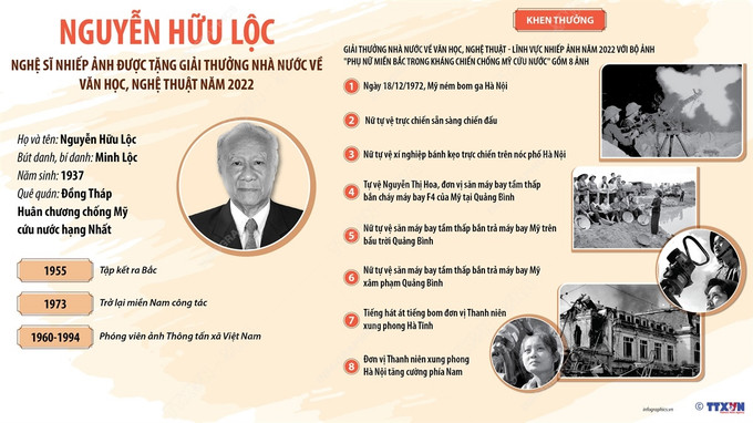 Những tác phẩm nhiếp ảnh xuất sắc: Tài sản vô giá của nền Báo chí Cách mạng Việt Nam ảnh 9