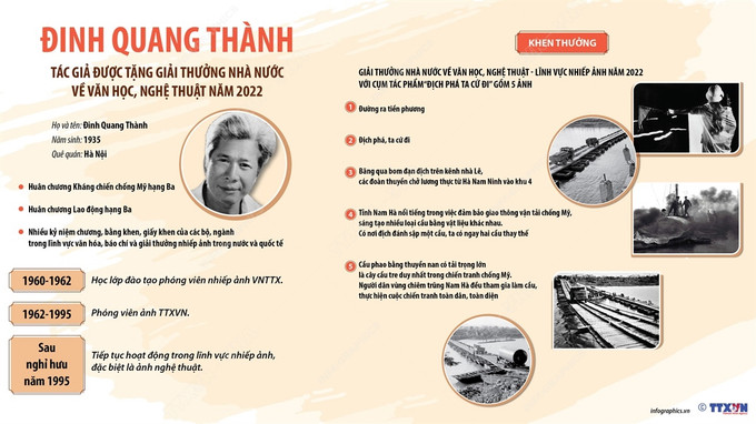 Những tác phẩm nhiếp ảnh xuất sắc: Tài sản vô giá của nền Báo chí Cách mạng Việt Nam ảnh 11