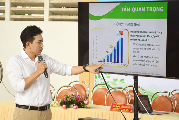 Bác sĩ Đỗ Phước Đạt (Bệnh viện sản nhi Sóc Trăng) tư vấn dinh dưỡng cho trẻ em từ 0-24 tháng tuổi cho nữ công đoàn viên, người lao động. soc-trang3.jpg