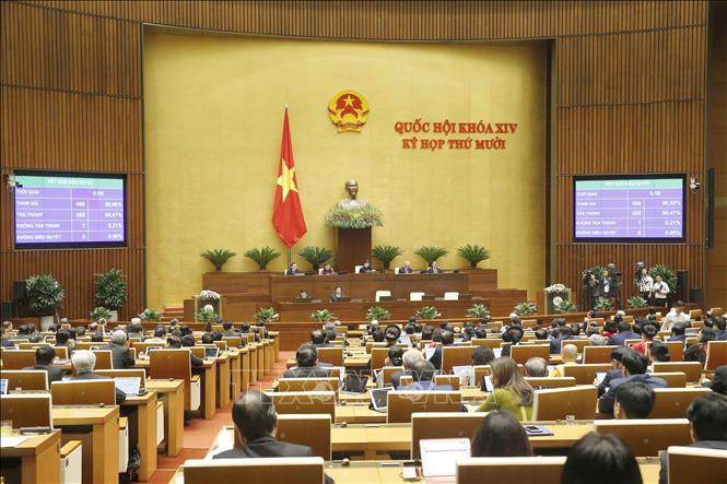 Nghị quyết Kỳ họp thứ 10, Quốc hội khóa XIV