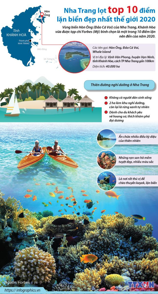 Liên hoan Du lịch biển Nha Trang 2022 sẽ diễn ra từ ngày 16-19/6