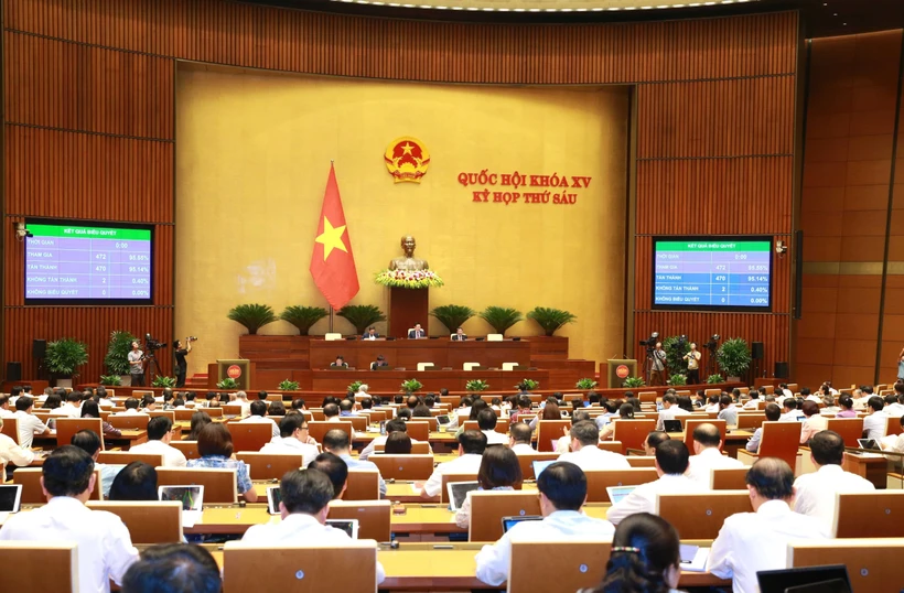 Thông cáo báo chí số 3, Kỳ họp thứ 6, Quốc hội khóa XV