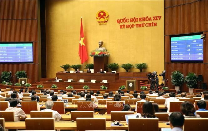 Nghị quyết Chương trình xây dựng luật, pháp lệnh năm 2021, điều chỉnh Chương trình xây dựng luật, pháp lệnh năm 2020