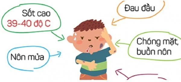 Điều trị tích cực cho bệnh nhi mắc viêm não Nhật Bản B ở Đắk Lắk