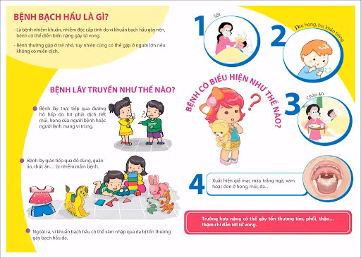 Người dân cần tiêm phòng đầy đủ để phòng, chống bệnh bạch hầu