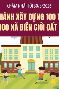 Chậm nhất tới 30/8/2026: Hoàn thành xây dựng 100 trường tại 100 xã biên giới đất liền