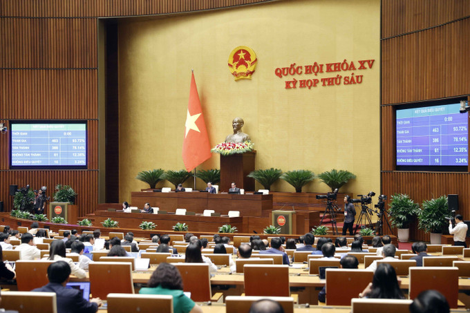 Quốc hội thông qua Luật Lực lượng tham gia bảo vệ an ninh, trật tự ở cơ sở. Ảnh: Doãn Tấn - TTXVN Quốc hội thông qua Luật Lực lượng tham gia bảo vệ an ninh, trật tự ở cơ sở ảnh 1