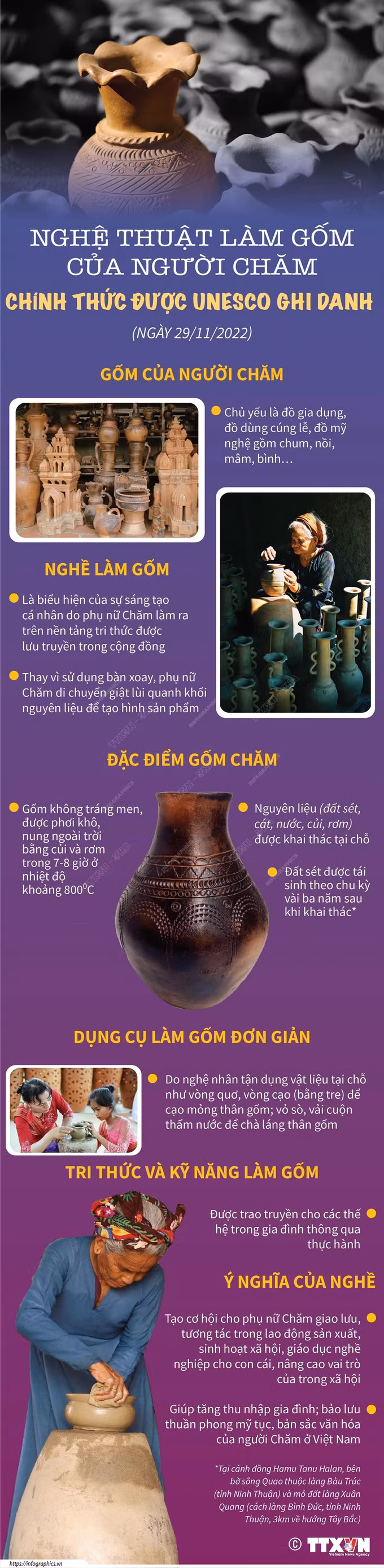 Bảo tồn và phát triển nghề làm gốm của người Chăm tỉnh Ninh Thuận (Bài 2) ảnh 4