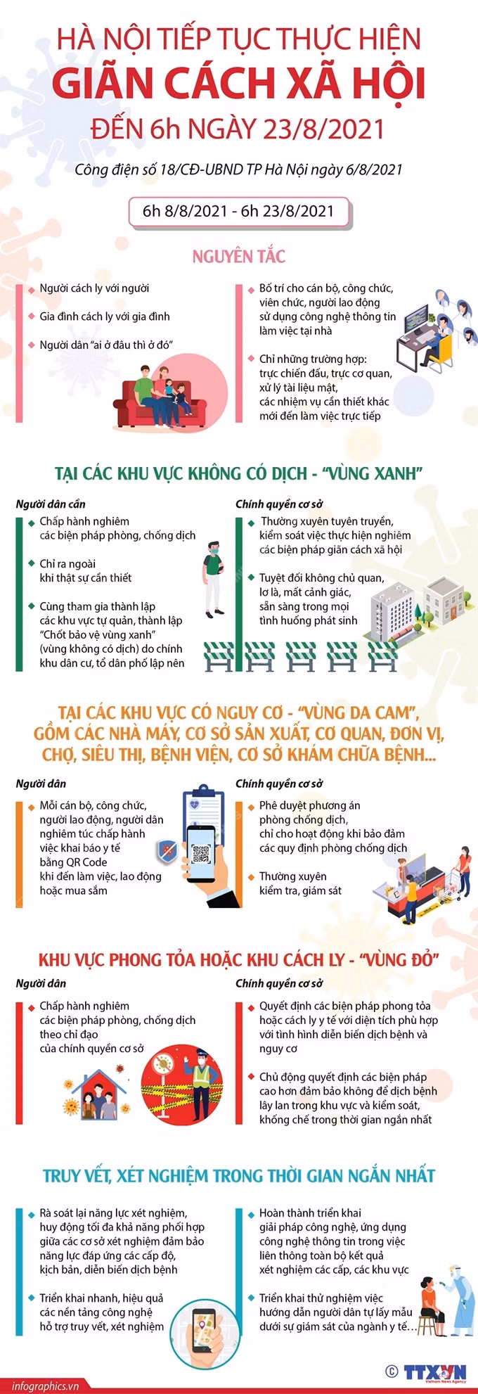 Tăng cường tuyên truyền phổ biến, giáo dục pháp luật về phòng, chống dịch COVID-19 ảnh 1