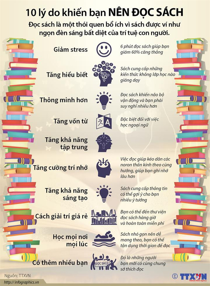 Nhiều hoạt động sôi nổi nhân Ngày sách Việt Nam lần thứ 8 ảnh 1