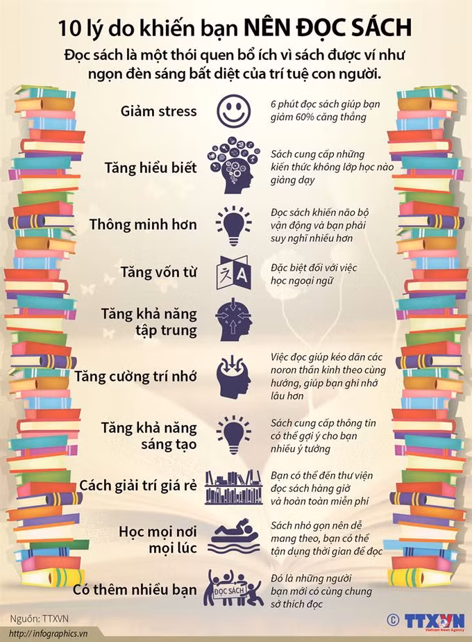 Nhiều hoạt động sôi nổi nhân Ngày sách Việt Nam lần thứ 8 ảnh 1