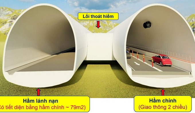 Phối cảnh hầm đường bộ Hoàng Liên. Ảnh: baodautu.vn hamduongbohoanglien.jpg