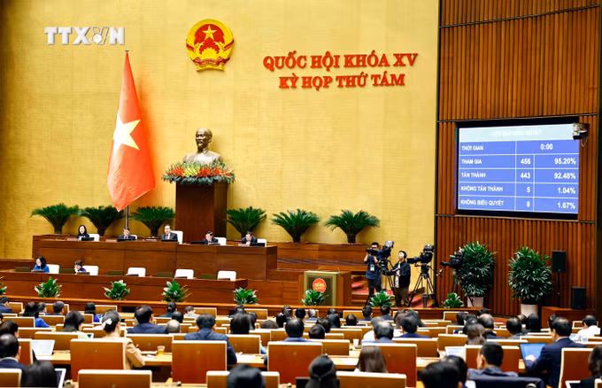 vna_potal_quoc_hoi_thong_qua_mot_so_luat_nghi_quyet_va_thao_luan_ve_du_an_luat_viec_lam_sua_doi__7725514.jpg