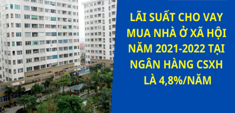 Vay ưu đãi thực hiện chính sách nhà ở xã hội là 4,8%/năm