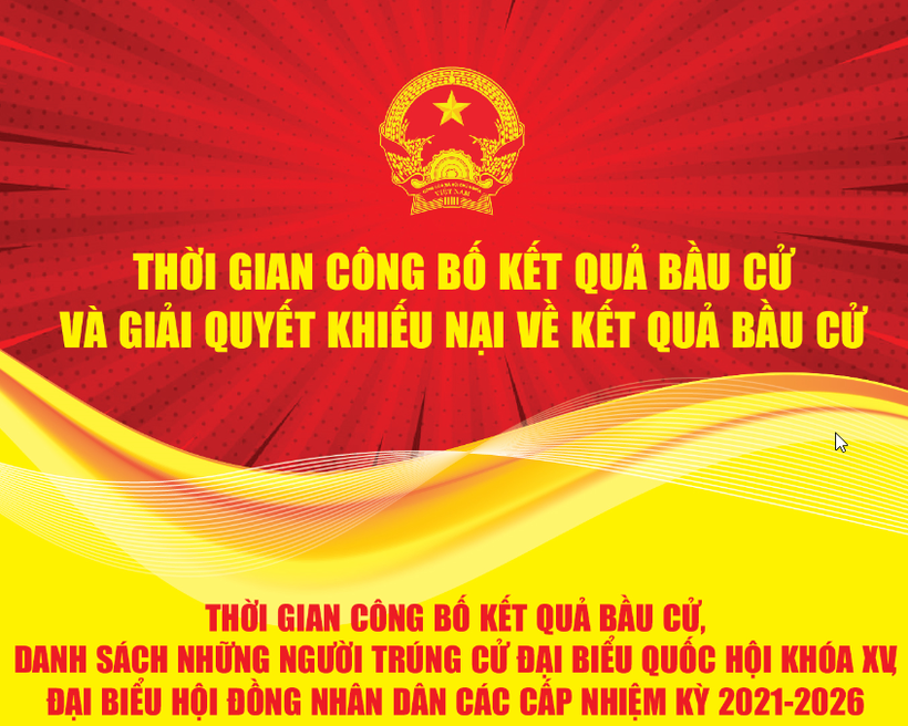 Bầu cử QH và HĐND: Thời hạn giải quyết khiếu nại về kết quả bầu cử