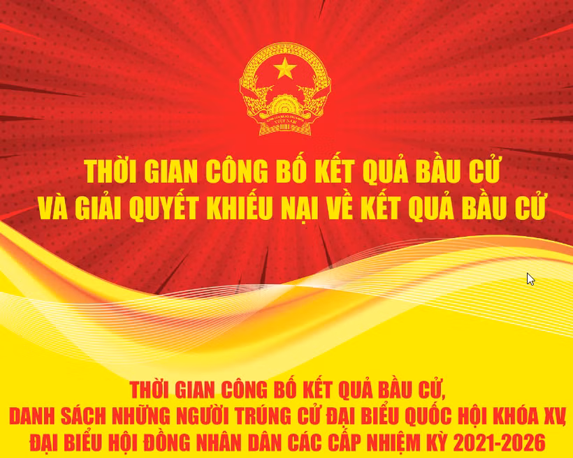 Bầu cử QH và HĐND: Thời hạn giải quyết khiếu nại về kết quả bầu cử