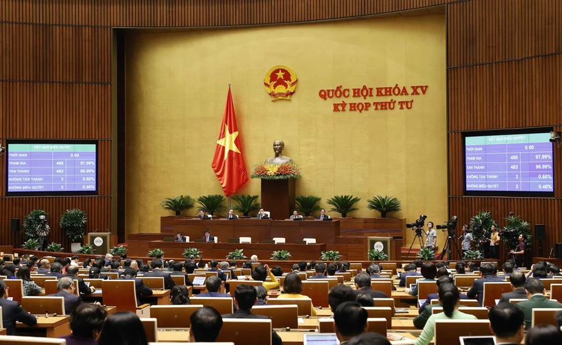 Thông cáo báo chí số 21, Kỳ họp thứ 4, Quốc hội khóa XV