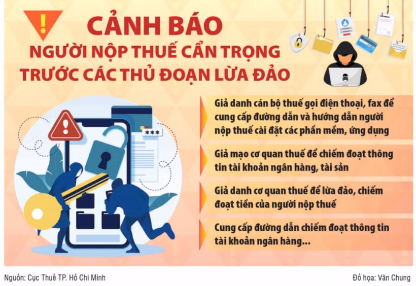 Cảnh báo thủ đoạn mạo danh cán bộ thuế lừa đảo, chiếm đoạt tiền