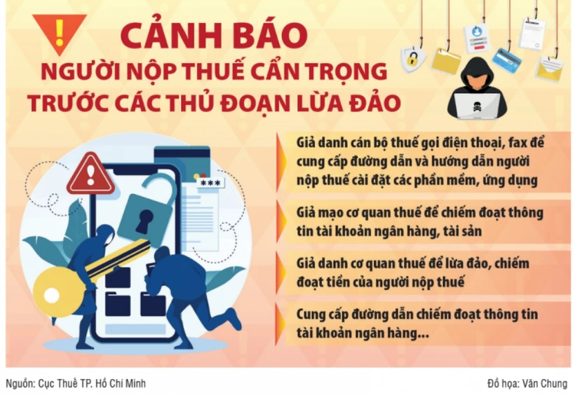 Cảnh báo thủ đoạn mạo danh cán bộ thuế lừa đảo, chiếm đoạt tiền