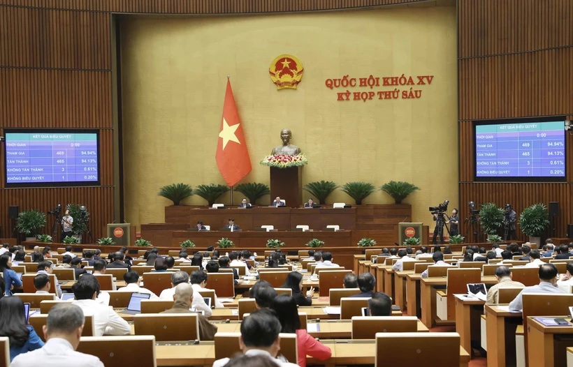 Thông cáo báo chí số 22, Kỳ họp thứ 6, Quốc hội khóa XV