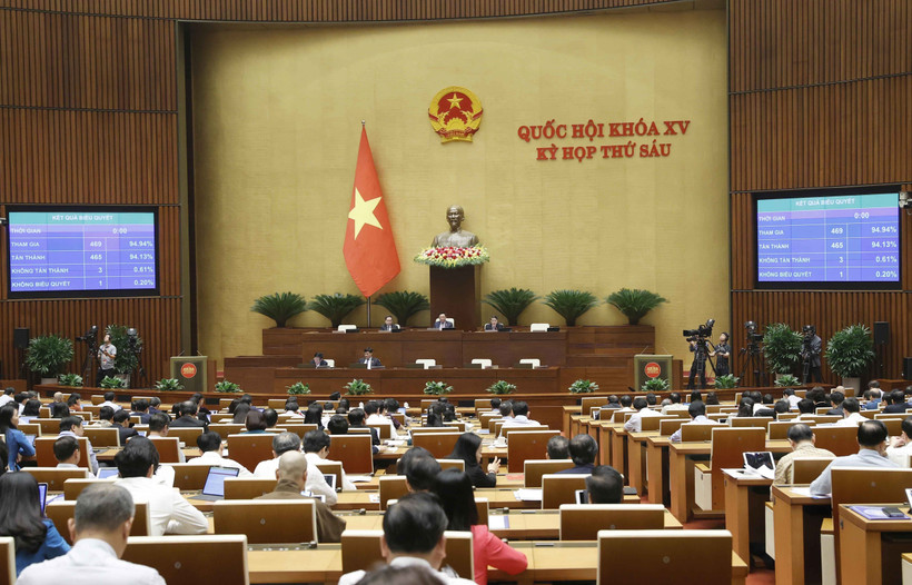 Thông cáo báo chí số 22, Kỳ họp thứ 6, Quốc hội khóa XV