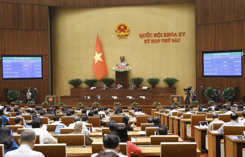 Thông cáo báo chí số 22, Kỳ họp thứ 6, Quốc hội khóa XV