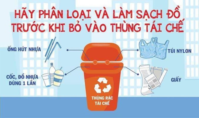 Tăng cường quản lý, tái sử dụng, tái chế, xử lý, giảm thiểu chất thải nhựa