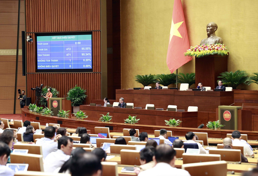 Quốc hội biểu quyết thông qua Nghị quyết về quyết định chủ trương đầu tư Dự án đường giao thông từ Quốc lộ 27C đến đường tỉnh ĐT.656 tỉnh Khánh Hòa - kết nối với Lâm Đồng và Ninh Thuận. Ảnh: Doãn Tấn – TTXVN
