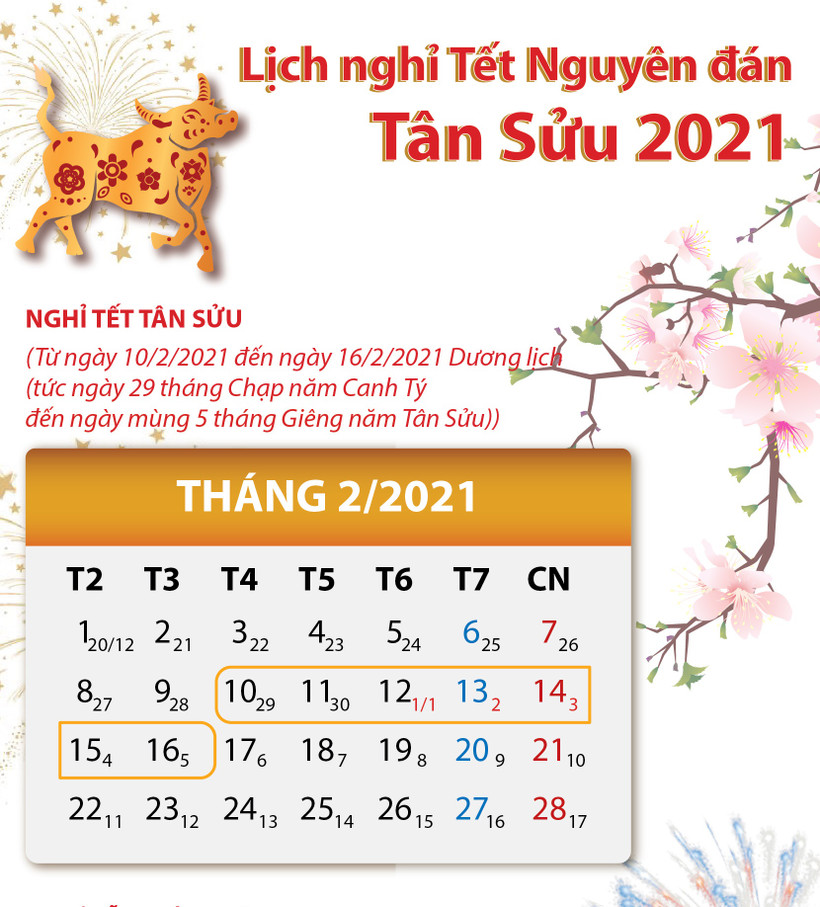 Nghỉ Tết Âm lịch Tân Sửu 7 ngày