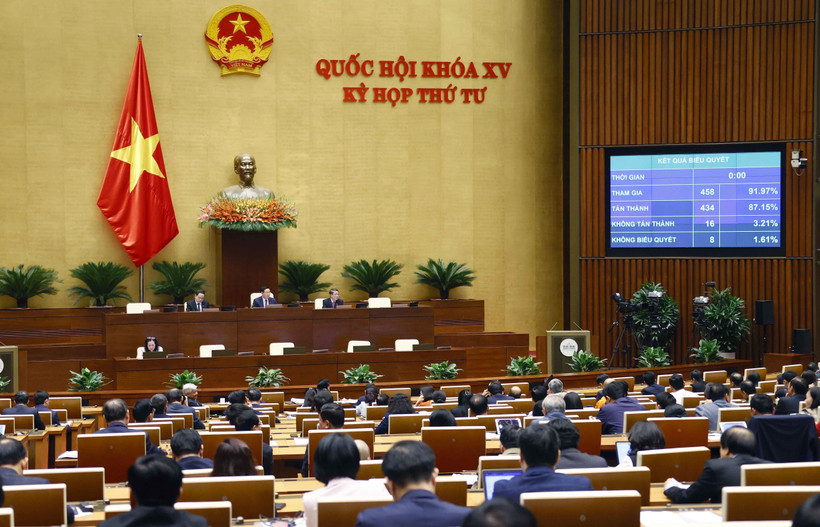Thông cáo báo chí số 2, Kỳ họp thứ 4, Quốc hội khóa XV