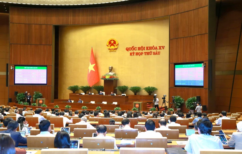 Quốc hội thông qua dự thảo Nghị quyết về Kế hoạch phát triển kinh tế - xã hội năm 2024. Ảnh: Phương Hoa - TTXVN