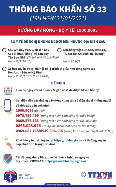 Thông báo khẩn số 33 Dịch COVID-19: Thông báo khẩn số 33 của Bộ Y tế ảnh 1