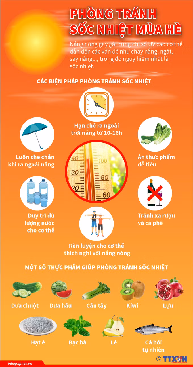 Phòng tránh bệnh do nắng nóng ở người già và trẻ em ảnh 3