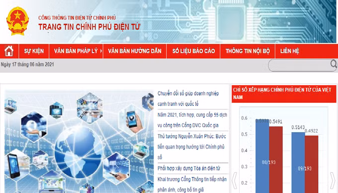 Chiến lược phát triển Chính phủ điện tử hướng tới Chính phủ số giai đoạn 2021-2025 ảnh 1