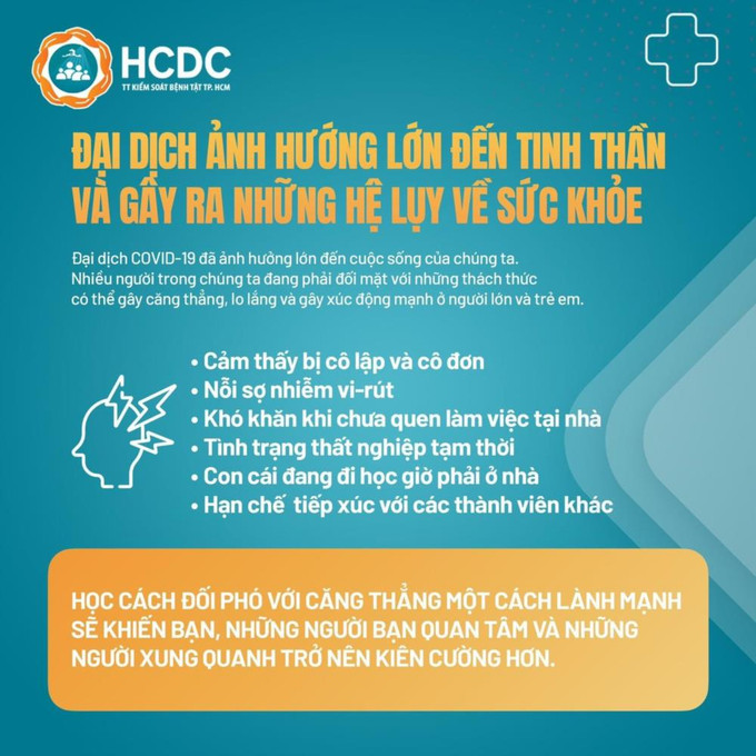COVID-19 gây ảnh hưởng đến sức khỏe tinh thần. Ảnh: trungtamytecuchi.medinet.gov.vn Những ảnh hưởng không mong muốn của COVID-19 đối với sức khỏe tinh thần ảnh 1