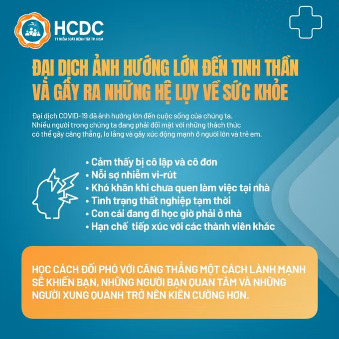 Những ảnh hưởng không mong muốn của COVID-19 đối với sức khỏe tinh thần ảnh 1