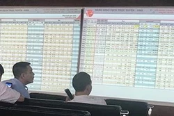 Top 5 Công ty dẫn đầu thị phần môi giới cổ phiếu và chứng chỉ quỹ chiếm 49,82% trên HOSE